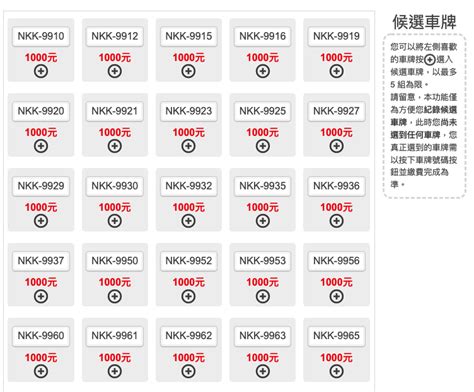 選號吉凶|車牌怎麼選比較好？數字五行解析吉凶秘訣完整教學